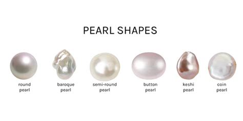 Pearl Shapes .